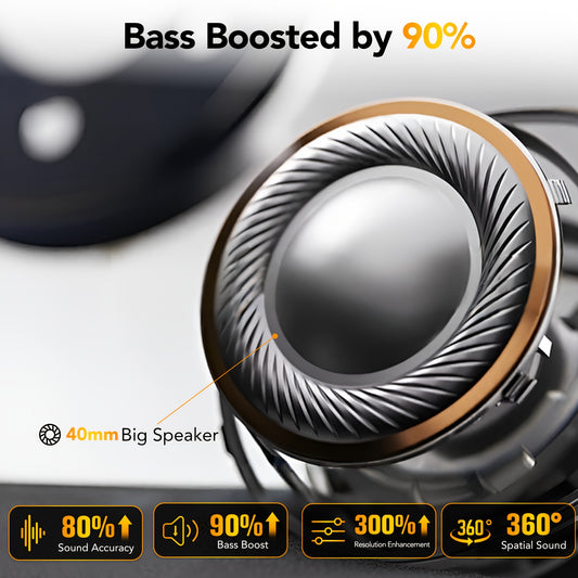 TIMU Active Noise Cancelling Headphones with Wireless, Built-in Mic, Foldable Over-Ear design, USB-C Charging, Long-Lasting 500mAh Battery - Compatible with PC, Laptop, Mobile, Gaming, Travel - for Men & Women (Black) - Ideal