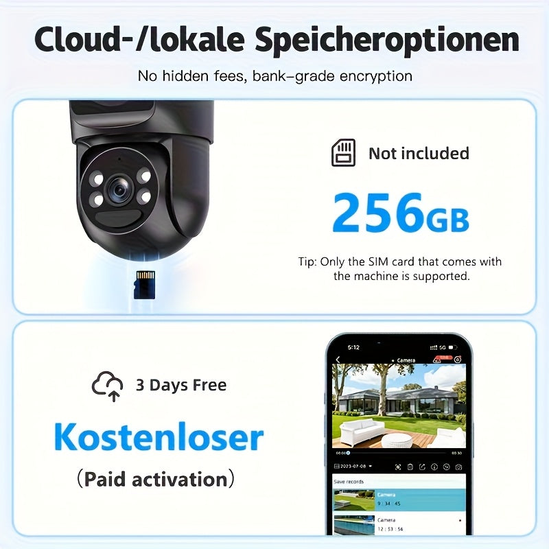 EU Cellular Security Camera