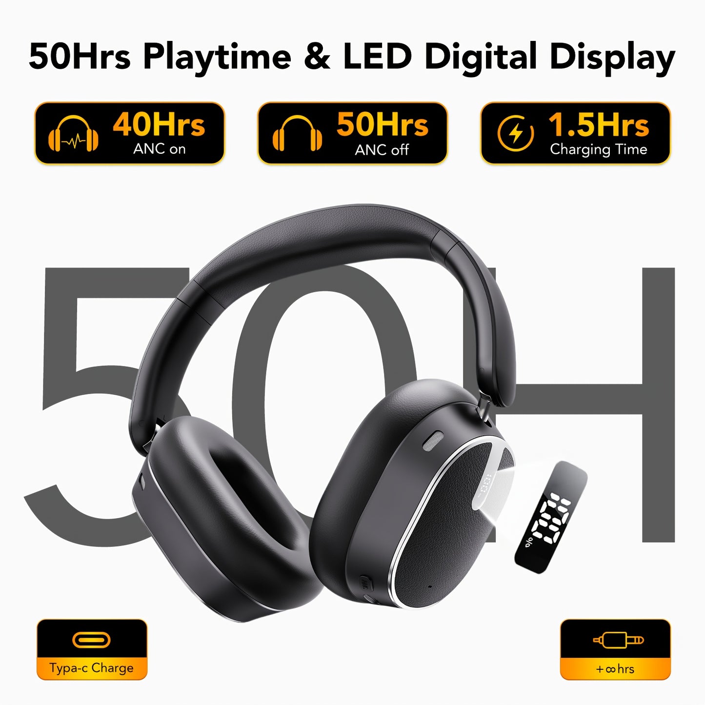 TIMU Active Noise Cancelling Headphones with Wireless, Built-in Mic, Foldable Over-Ear design, USB-C Charging, Long-Lasting 500mAh Battery - Compatible with PC, Laptop, Mobile, Gaming, Travel - for Men & Women (Black) - Ideal